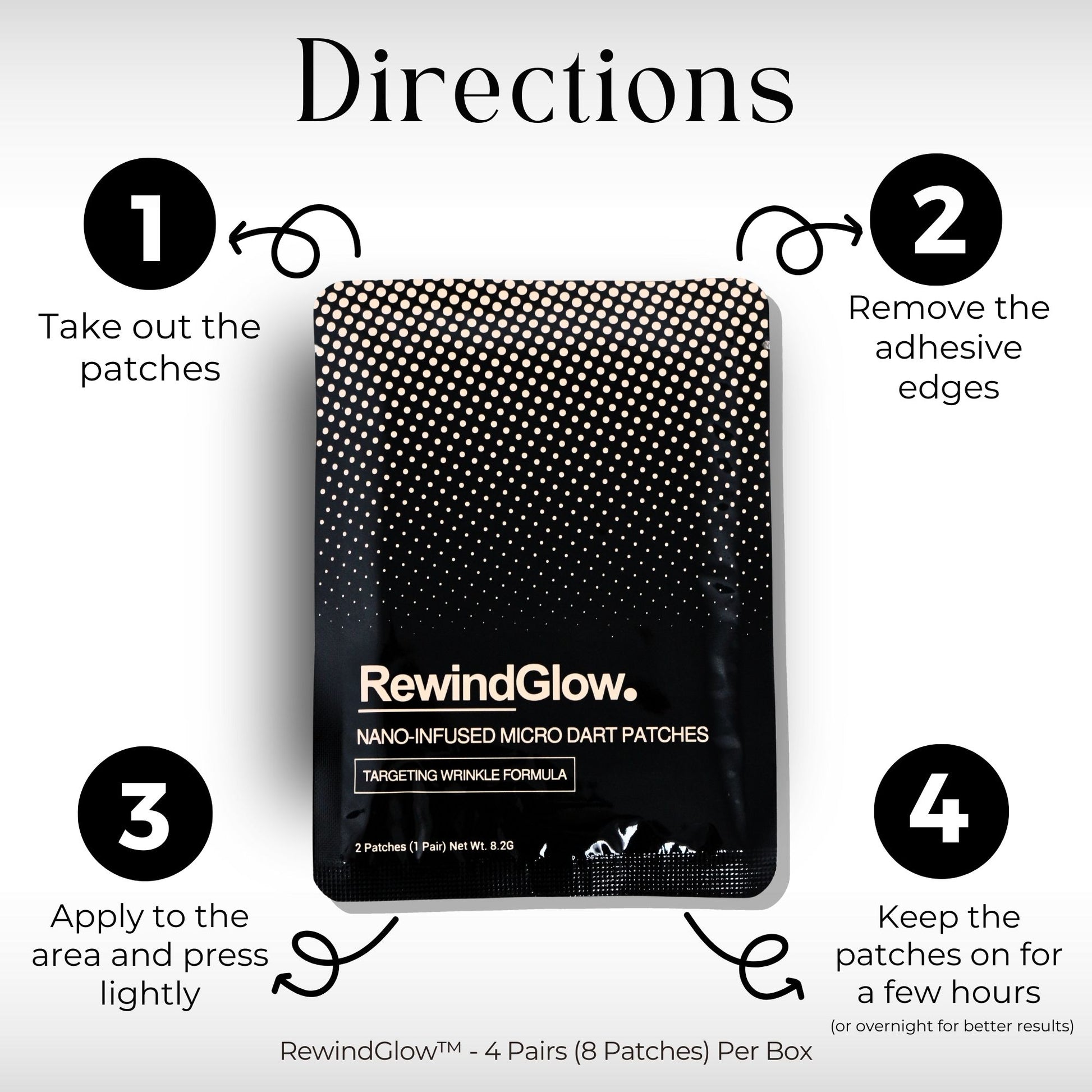 RewindGlow's packaging for microdart skincare patches.